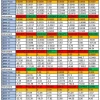 Сезонные тенденции и вероятности на среду 23.09.2026 | Александр Борских