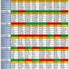 Сезонные тенденции и вероятности на четверг 24.09.2026 | Александр Борских