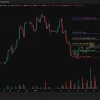 CRZ6: снова тестируем 12,76–12,80. Лонг от 12,88 продолжаю держать