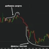 НПЗ под атакой