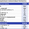 Промомед. Наконец-то ушла дороговизна!