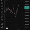 Прогноз курса доллара.  Нефтегаз акции, мнение по аналитике Альфы.