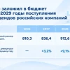 Минфин спрогнозировал рост дивидендов: считаем насколько