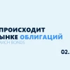 Что происходит на рынке облигаций 02.10.2026