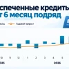 Хороший заемщик становится дефицитным активом. Но причем тут ритейл?