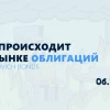 Что происходит на рынке 06.10.2026