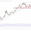Завтра стартуют покупки Минфина: рубль под новым давлением