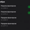 🏆 Закрыл интрадейный шорт по газу, который открывал в день хаоса!