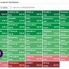 🔥Итоги 9 октября на Московской бирже