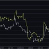 Еврейские козни против рубля продолжаются: На сколько взлетит курс EUR/RUB?