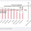 В честь сегодняшнего глотка позитива.