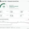 Дизель, Ормуз и инфляция - что сломает восходящий тренд доллара 14 октября?