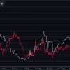 Трамп нашел новое месторождение нефти Brent: О разработке добычи в Гренландии