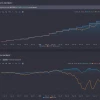 Портфель из лучших длинных ОФЗ и надежных корпоратов с ежемесячным купонным доходом! Октябрь