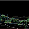 EURUSD - внутри дня и на неделю