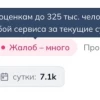 ⚡Про атаку на ВК