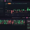 Фонды на биткоин за 5 дней продали 2 834 BTC — столько майнеры добывают почти за неделю
