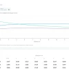 📉 Рост доходности ОФЗ — главная проблема рынка?