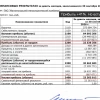 #РазборРСБУ $MAGN — Металлурги оживают? ММК против Северстали