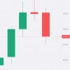 Рынок: отбой от 2500 вниз