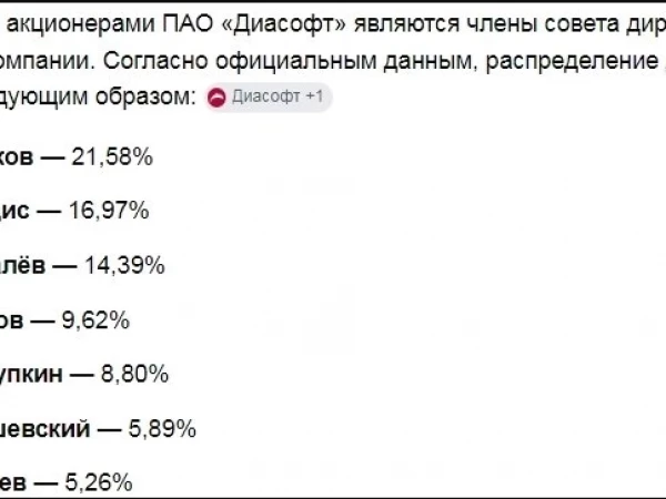 Диасофт: комментарии к посту Жёсткого Ястреба