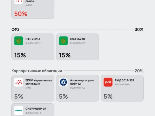 Уровень «Дзен»: спокойный портфель надёжных инструментов