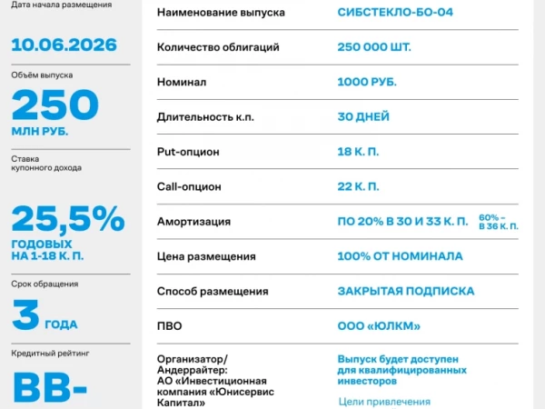 На Московской бирже началось первичное размещение выпуска Сибстекло БО-04