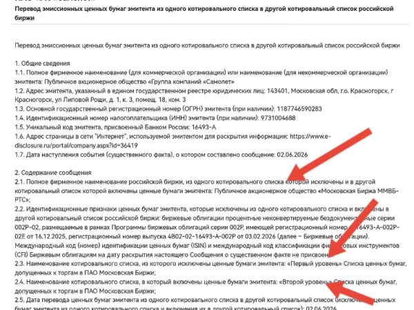 Самолет-самолет, ты возьми меня в полет!
.. отпадал (?) на чем это так 20% за последние дни