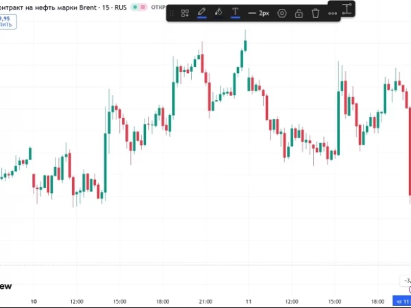 📉 Нефть Brent упала почти на 4% после отмены Трампом ударов по Ирану и согласования сделки