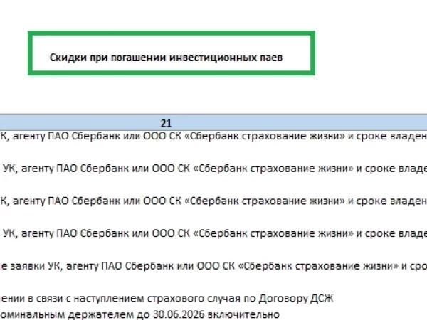Витрина ПИФ на ЦБ для неквалов