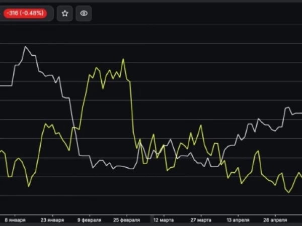 Bitcoin лопнет, как мыльный пузырь: обзор последствий ухода Binance из ЕС