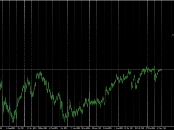 Japanese Yen Rates 2026 Targets Year