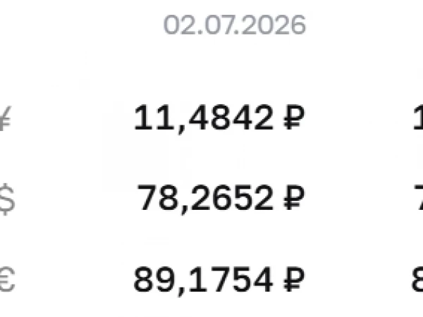 Официальные курсы валют на 3 июля: ¥ — ₽11,4693, $ — ₽77,9293, € — ₽88,7069