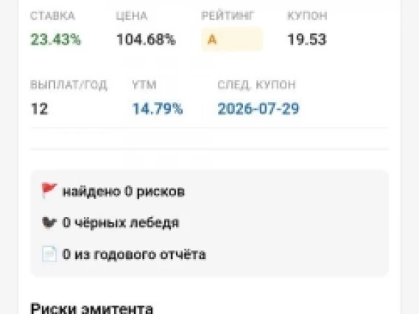 Подборка облигаций финансового сектора с доходностью выше депозита