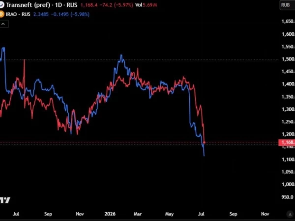 🛢 Дивидендная отсечка в Транснефти без дивиденда