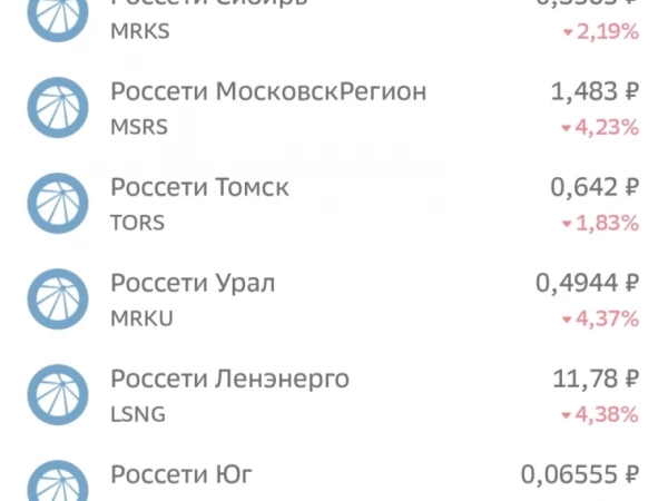 Электроэнергетика под прицелом