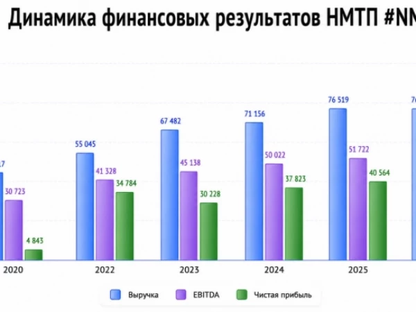 ⚓️ НМТП: нарастить прибыль будет сложно
