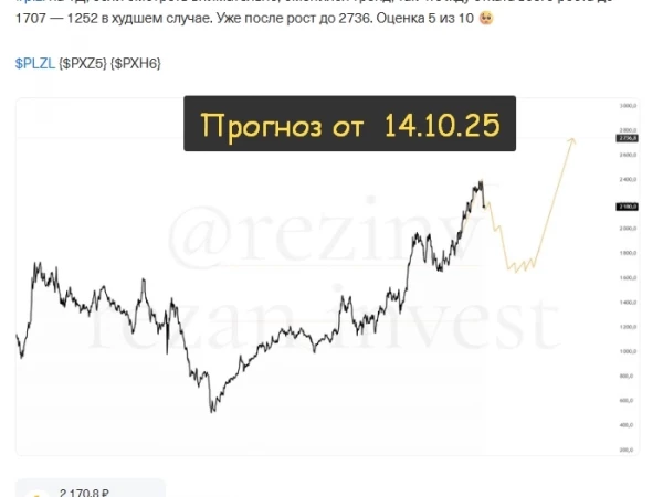 PLZL упал на 45%. Шансы были.