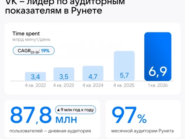 Приложения VK удалили с Google Play: паниковать или не обращать внимания?