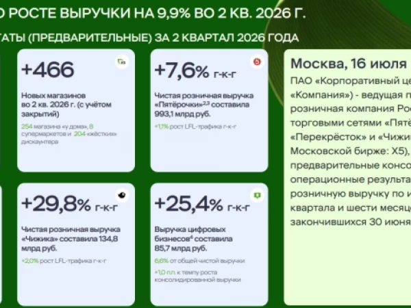 X5 операционные результаты 2 кв. 2026 г. - уже не двузначные темпы роста