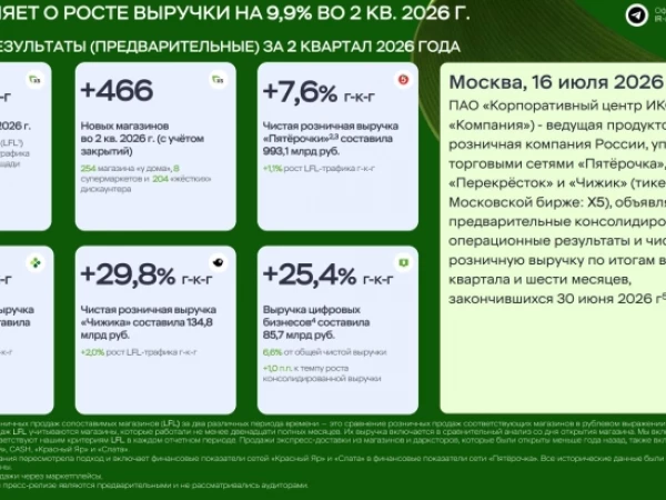 ❗️❗️ИКС 5 – СНИЖАЕМ ТАРГЕТ!