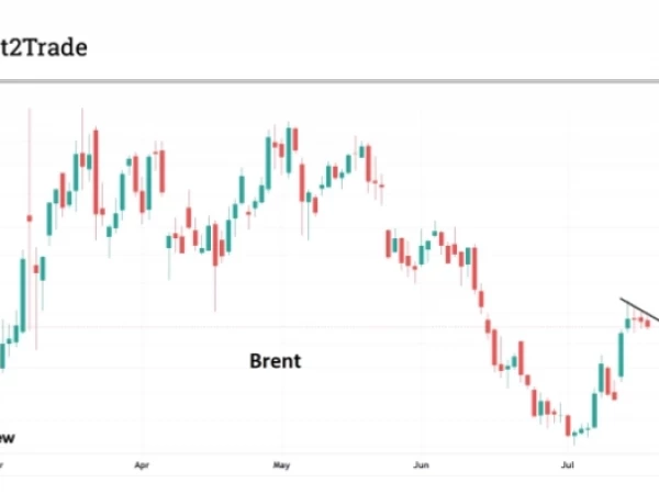Нефть Brent консолидируется возле 85/барр четвертую сессию подряд