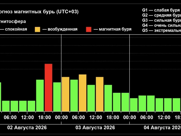 На Землю опустилась магнитная буря — кому вечером стоит следить за давлением