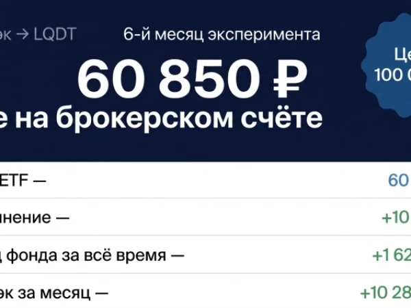 Эксперимент «Капитал из кэшбэка»: полгода позади, 60к в LQDT и жадность банков на фоне высокой ставки