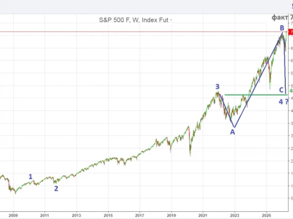 И, кстати, S&P 500