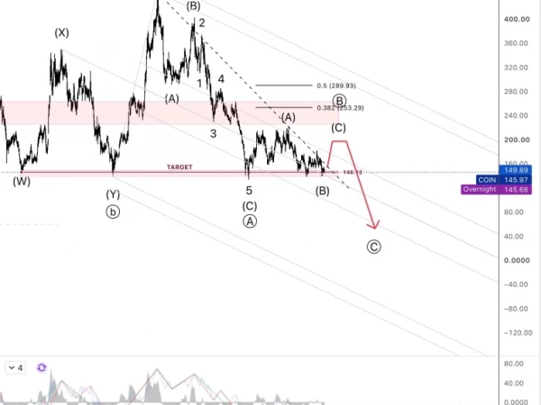 🏆 coinbase на пути к цели.