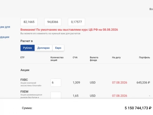 Посмотрел свои активы в Финекс: неплохо подросли, +71% на бумаге