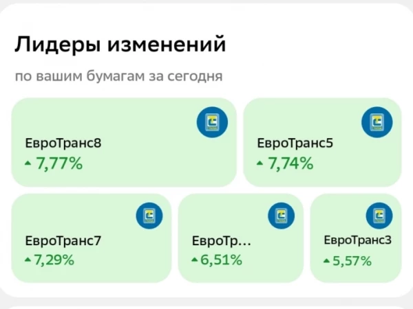 ЕвроТранс: дальше взлёт или падение?