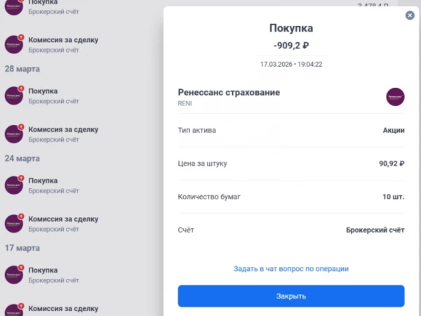 Привилегии для акционеров