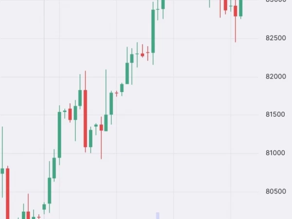 Нефть падает, а покупки валюты растут. Что происходит?